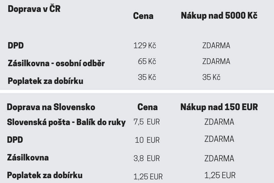 Kopie návrhu Doprava v ČR